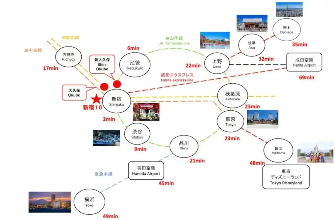 Apartment 大久保駅から４分、貸切、韓国ダウン至近、新宿/歌舞伎町に徒歩圏内 、단독사용민박 Tokyo
